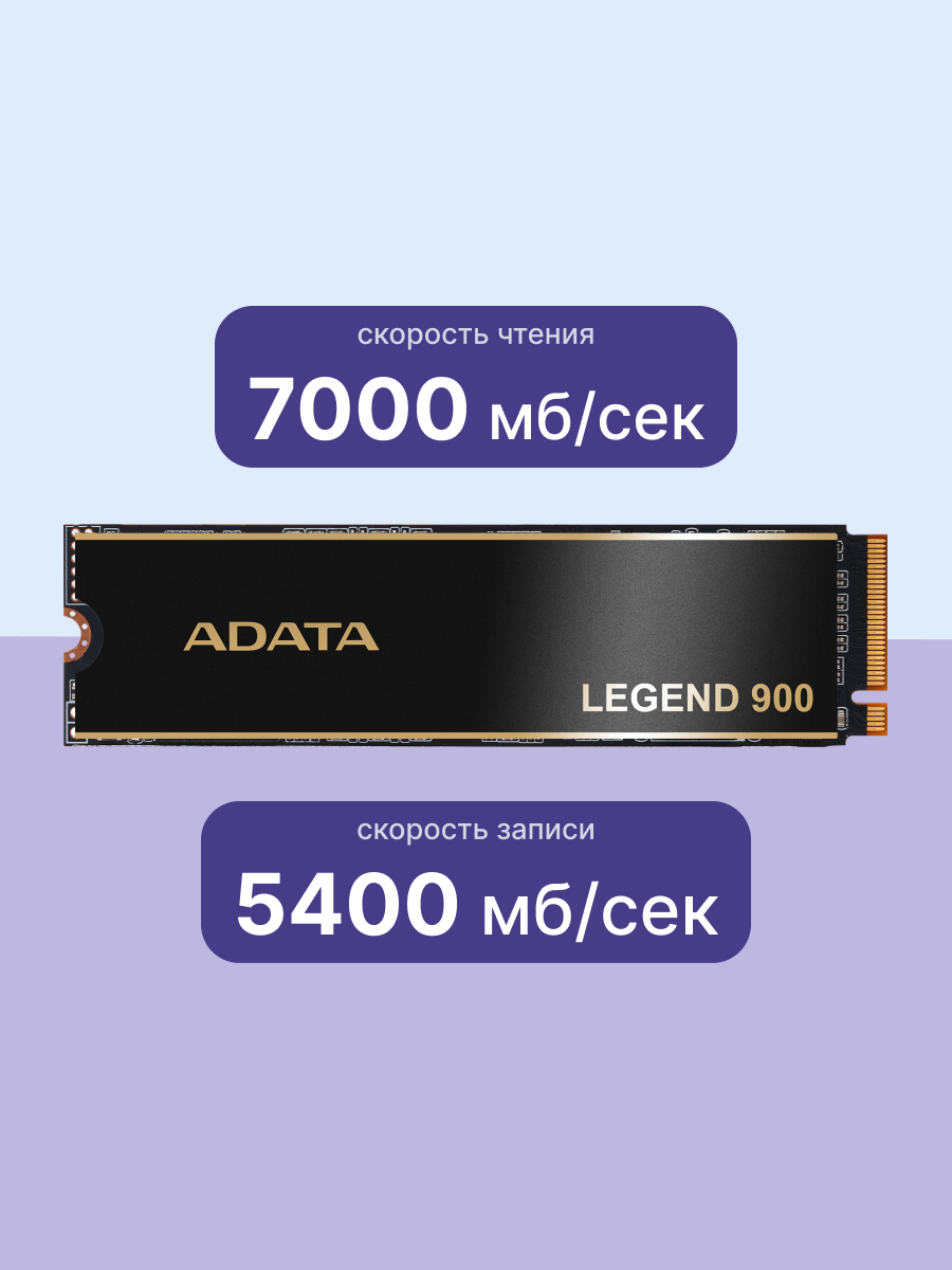 Твердотельный накопитель ADATA SSD LEGEND 900